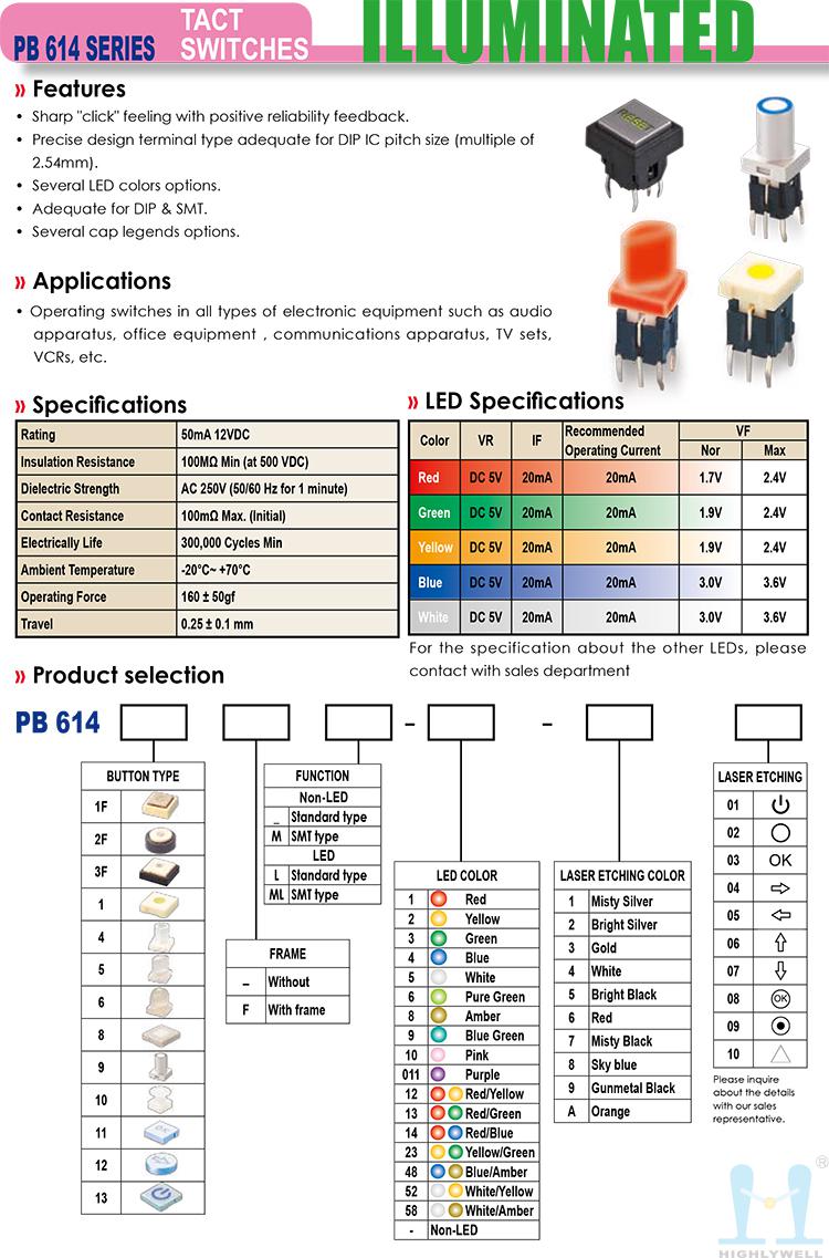 PB614