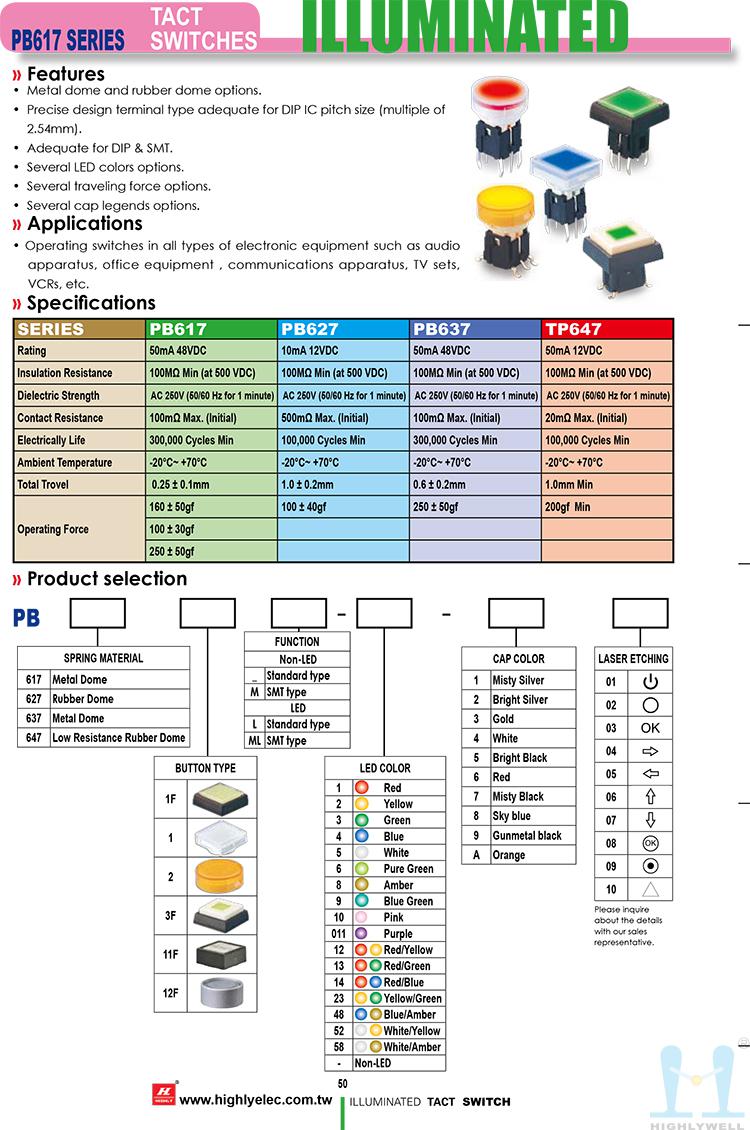 海立hihghly 按鍵開關(guān)PB617