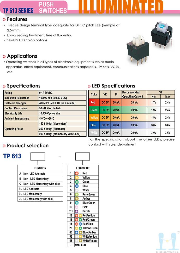 TP613-01