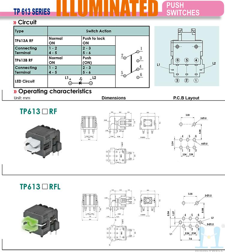 TP613-04