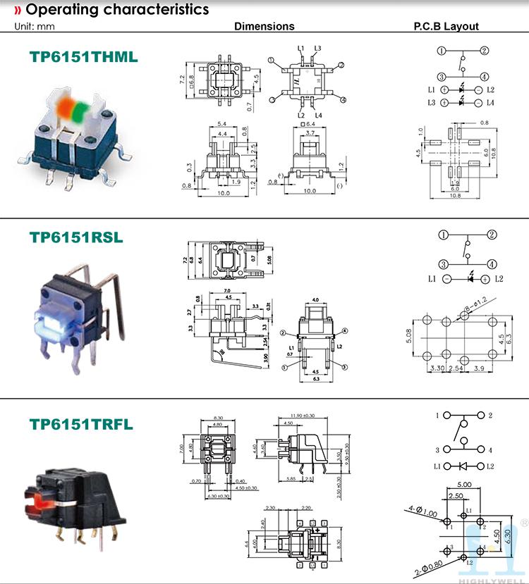 TP6151-03